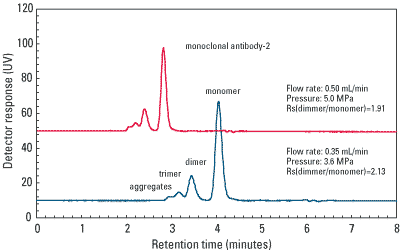 superswmab_htp_fig1.png